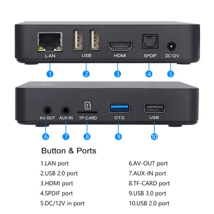 Ugoos AM6B Plus Android 9 Smart TV Box - Amlogic S922X-J, 4GB DDR4, 32GB, WiFi 6, 4K, BT5.0