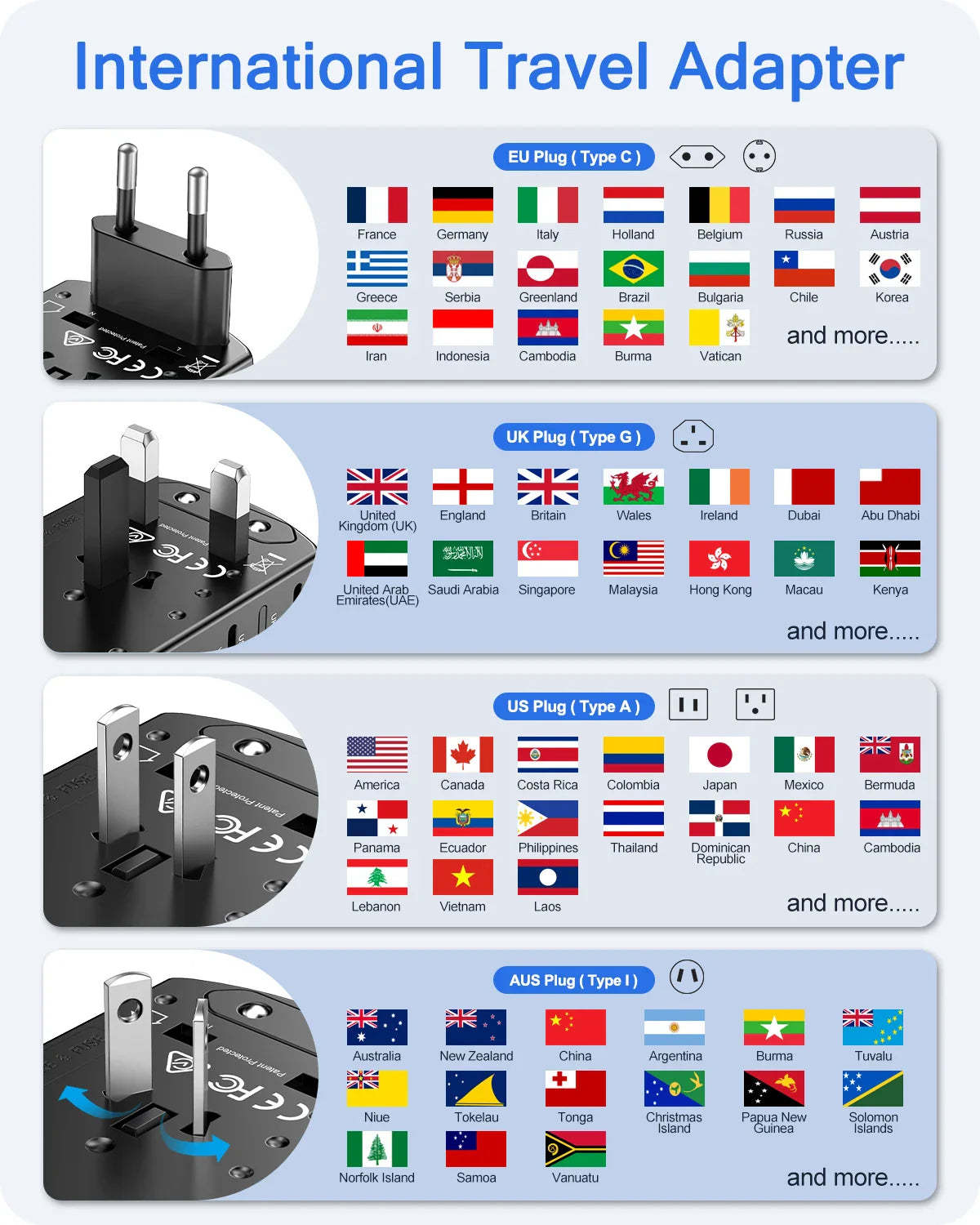 LENCENT International Travel Adapter - All-in-One Wall Charger with 3 USB Ports and 1 Type-C, for US, EU, UK, AUS Travel