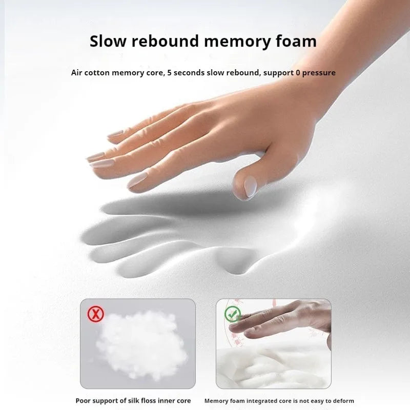 Ergonomic Memory Foam Neck Support Pillow for All Sleep Positions with Deep Sleep & Pain Relief Design