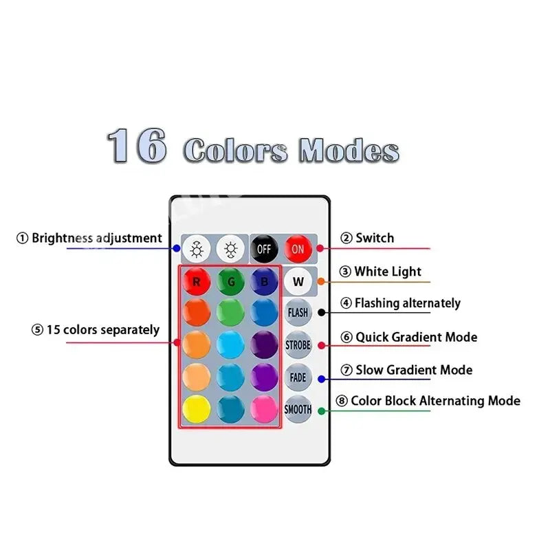 16-Color RGB LED Bulb E27 – Dimmable Smart Lamp with 24-Key Remote Control for Household Lighting & Atmosphere