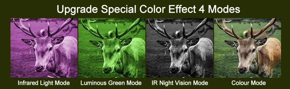 NV8160 Head-Mounted Night Vision Binoculars – 8X Zoom Tactical Goggles for Adults Hunting & Outdoors