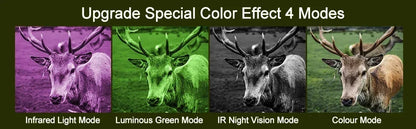 NV8160 Night Vision Binoculars | Head-Mounted Tactical Helmet Goggles with 8X Digital Zoom for Hunting