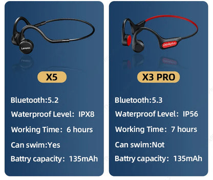 Lenovo X3 Pro Bone Conduction Earphones – Wireless Bluetooth HiFi Ear-Hook Headset with Mic, Waterproof Earbuds