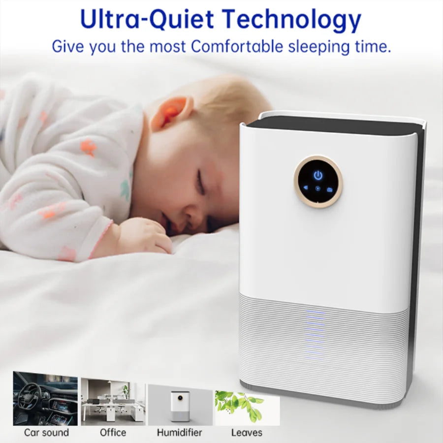 Dehumidifier – 1.2L Large Tank, Covers Up to 80m², Suitable for Home, Bedroom, Office & Kitchen, EU/US Plug