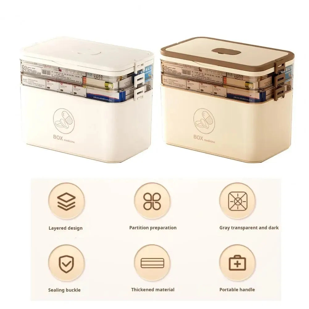 Portable Large Capacity Medicine Box – Home First Aid Kit with Multi-Layer Drug Storage for Family Emergencies