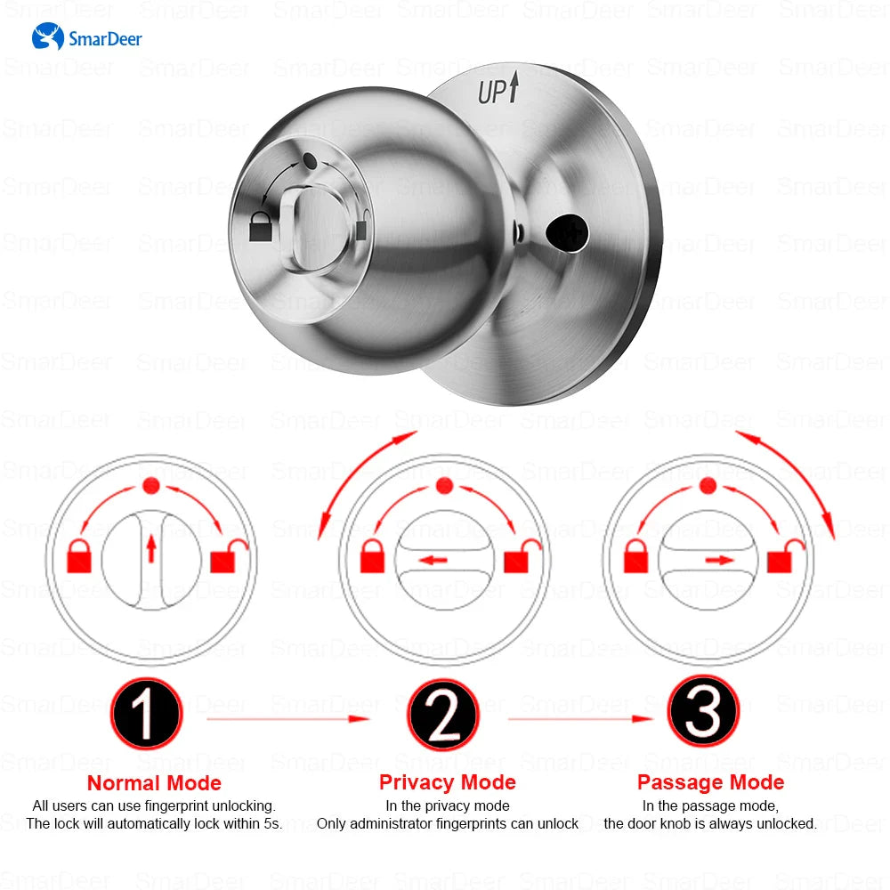 SmarDeer Fingerprint Door Lock – Tuya Smart Bluetooth Keyless Entry with Fingerprint & App Control
