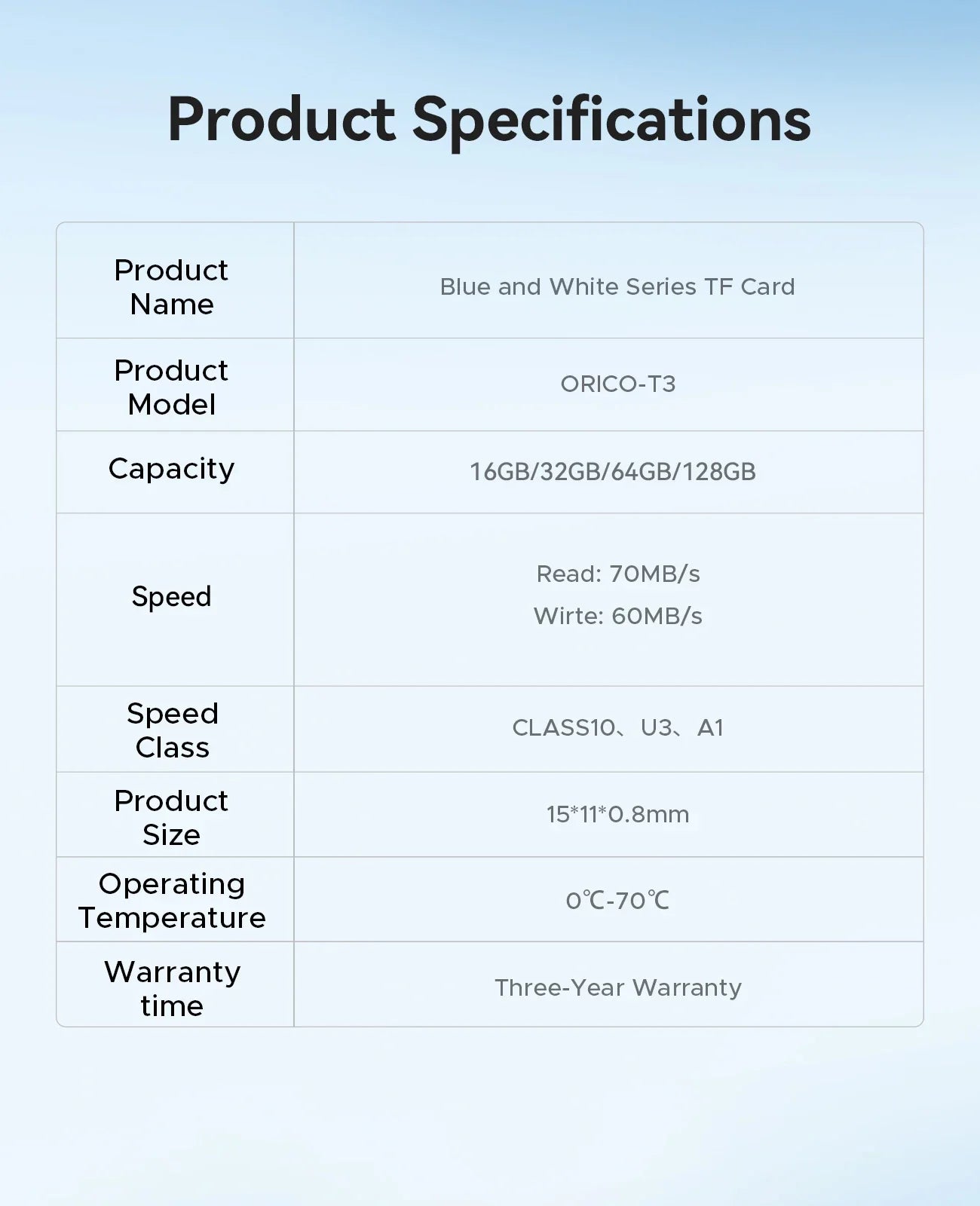 ORICO Micro SD Card – 16GB, 32GB, 64GB, 128GB A1 U3 Class 10 V10 for Camera, Drone & Dash Cam