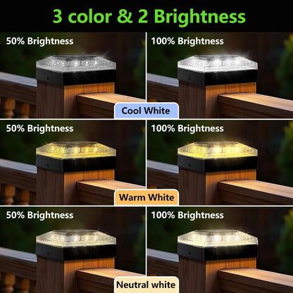 1/4PCS Solar Post Cap Lights - IP65 Waterproof Fence Topper LED Lights with 3 Color Modes for 4x4 Vinyl & Wood Posts