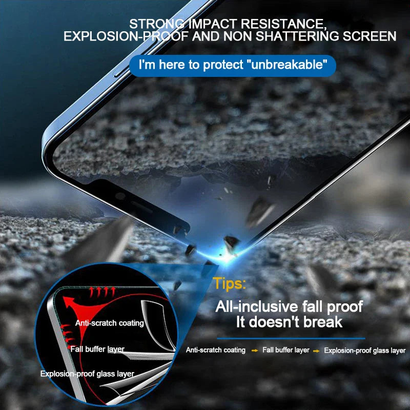 1-4pcs Privacy Screen Protectors for iPhone 15/14/13/12/11 Pro Max Mini - Anti-Spy Tempered Glass for iPhone X XS Max XR