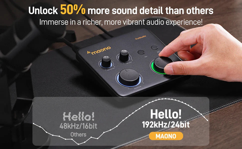 MAONO USB Audio Interface for PC – XLR Input, 24-bit/192kHz, LOOPBACK & ASIO Software for Music Recording, Guitar, DAW (PS22 Lite)