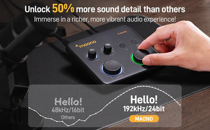 MAONO USB Audio Interface for PC – XLR Input, 24-bit/192kHz, LOOPBACK & ASIO Software for Music Recording, Guitar, DAW (PS22 Lite)