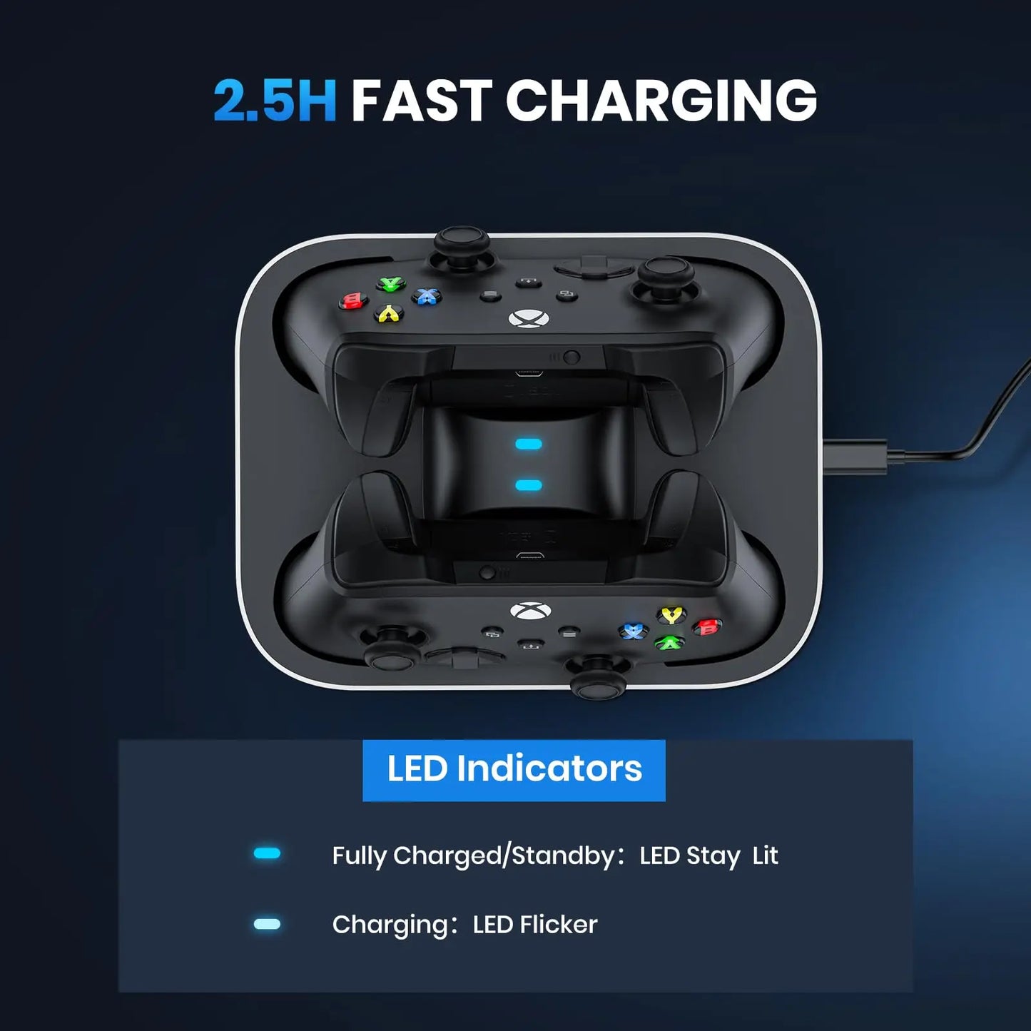 NEWDERY Xbox Controller Charging Station — Fast Charge Dock for Xbox One, Series X & S with 2×1100mAh Battery Packs