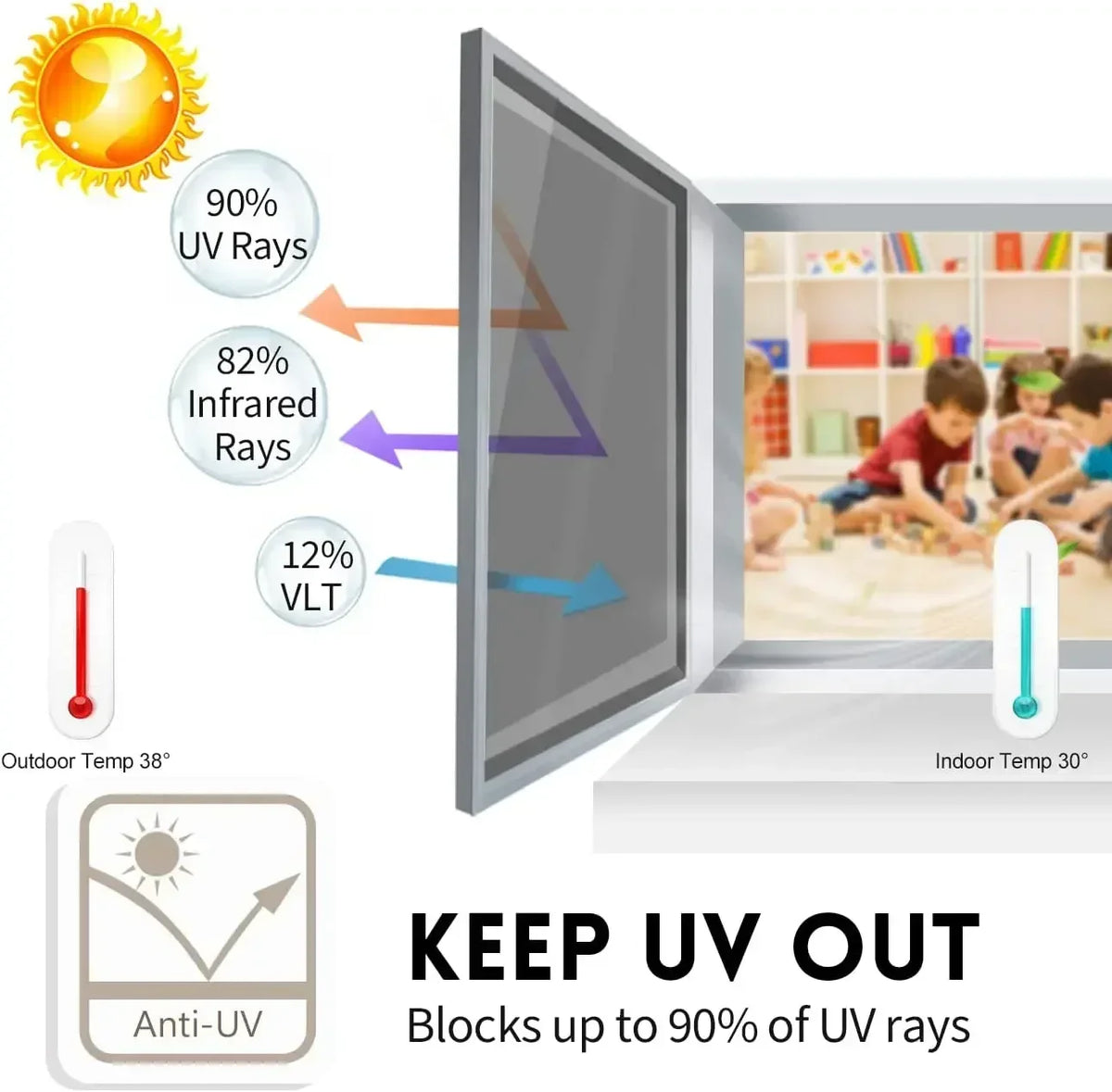 One Way Privacy Window Film - Anti UV Reflective Static Cling Glass Tint Vinyl
