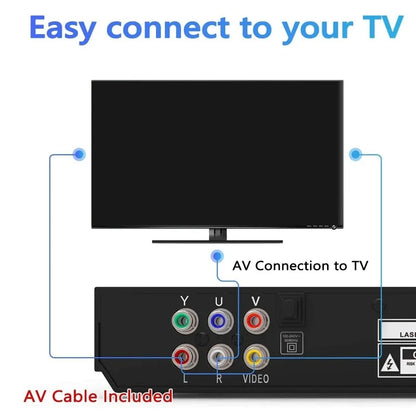 Multi-Region Full HD 1080P DVD Player – Multimedia Digital TV Disc Player for DVD, CD, MP3, MP4, RW, VCD, Home Theater System
