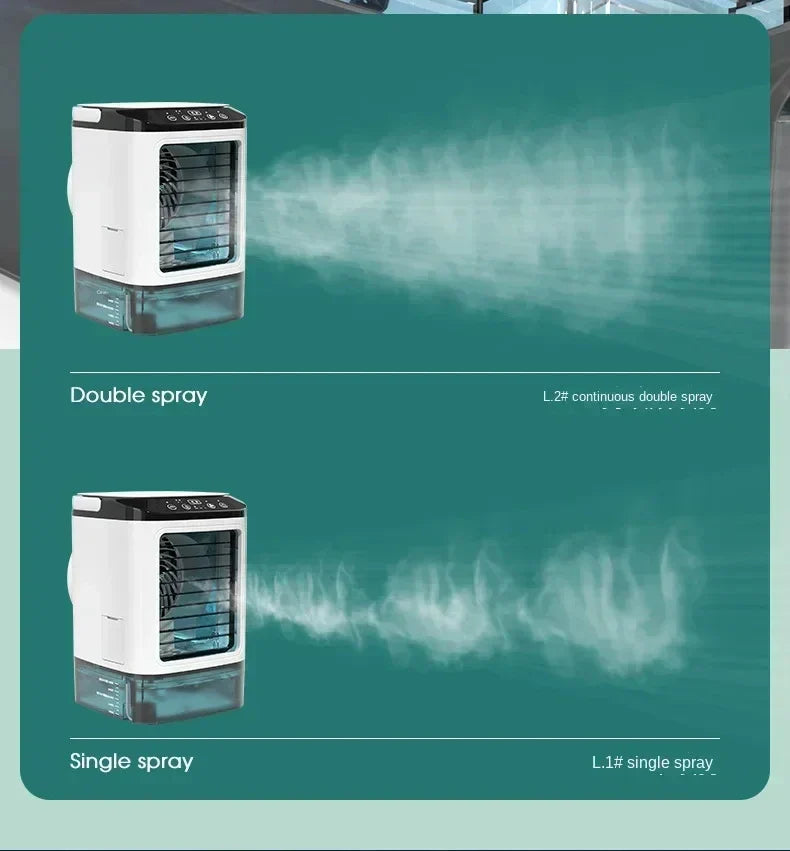 Portable Desktop Air Conditioner Fan – Dual Spray Ultrasonic Humidifier, 3-Speed Silent Air Cooler with Night Light for Home