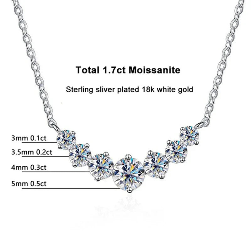 JoyceJelly Moissanite Necklace for Women - GRA Certified, 925 Sterling Silver, 18k White Gold Wedding Jewelry