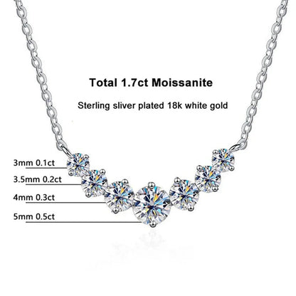 JoyceJelly Moissanite Necklace for Women - GRA Certified, 925 Sterling Silver, 18k White Gold Wedding Jewelry