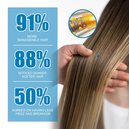 Magic Hair Vitamin Capsules with Keratin Oil – Fast Restore for Soft, Smooth, Shiny Hair & Deep Moisturizing Frizzy Scalp Care