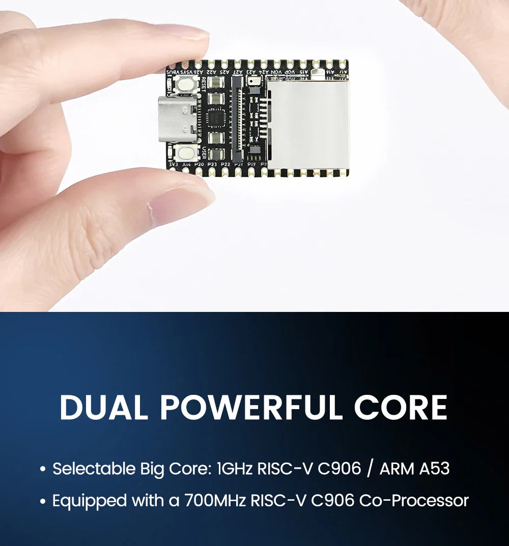 Sipeed LicheeRV Nano SG2002 – WIFI6 Ethernet AI Visual RISC-V Development Board
