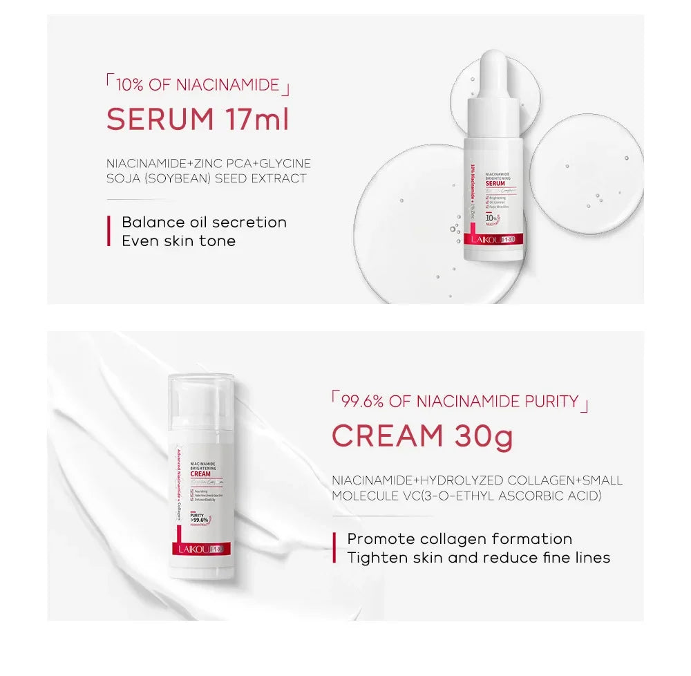 Niacinamide Skin Care Set – Oil Control, Anti-Wrinkle & Whitening Face Serum, Cream, Toner 4-Piece Kit