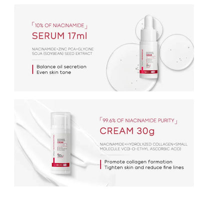 Niacinamide Skin Care Set – Oil Control, Anti-Wrinkle & Whitening Face Serum, Cream, Toner 4-Piece Kit