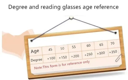 Unisex LED Reading Glasses – Light-Up Night Presbyopic Eyeglasses for Men & Women, Multi-Strength Magnifier Spectacles