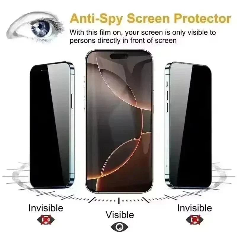 Privacy Screen Protector - Tempered Glass Film for iPhone 17 Pro Max, 16 Series, 15, 14, 13, 12 & 11 Models