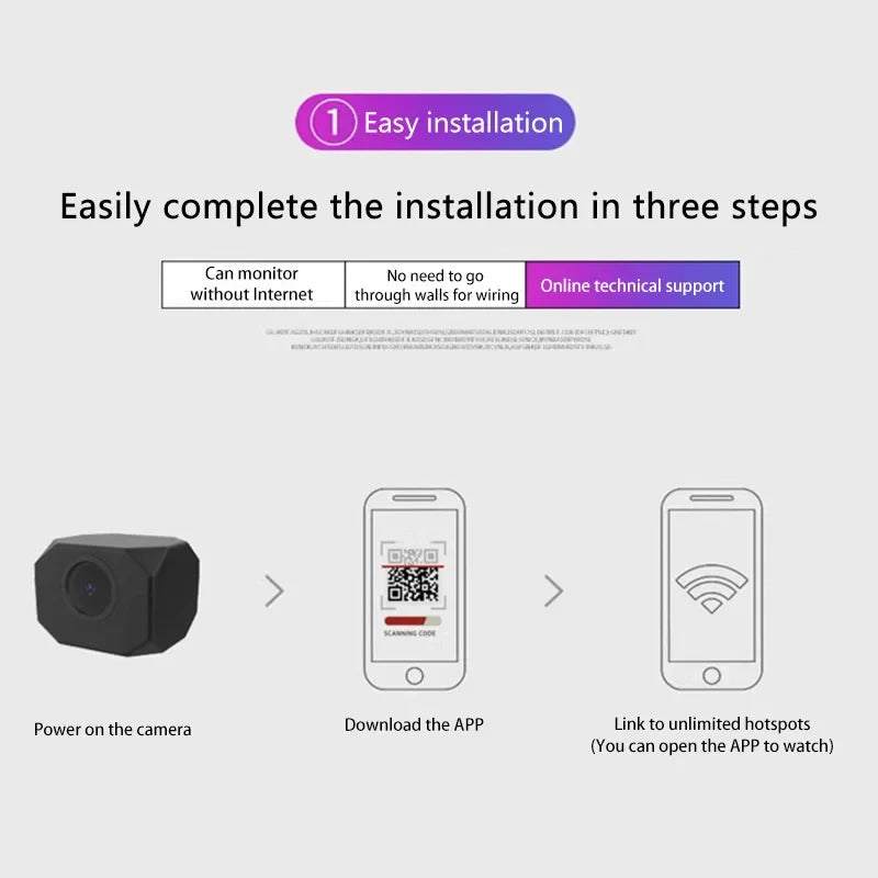 4K Wireless Mini Security Camera - Night Vision Motion Detection Home Surveillance Camcorder