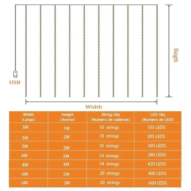 USB String Lights – Holiday Wedding Fairy Light Garland for Bedroom, 3/4/6M Remote Control LED Curtain Christmas Decoration