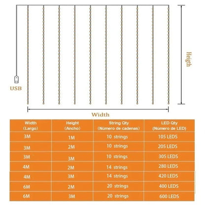 USB String Lights – Holiday Wedding Fairy Light Garland for Bedroom, 3/4/6M Remote Control LED Curtain Christmas Decoration