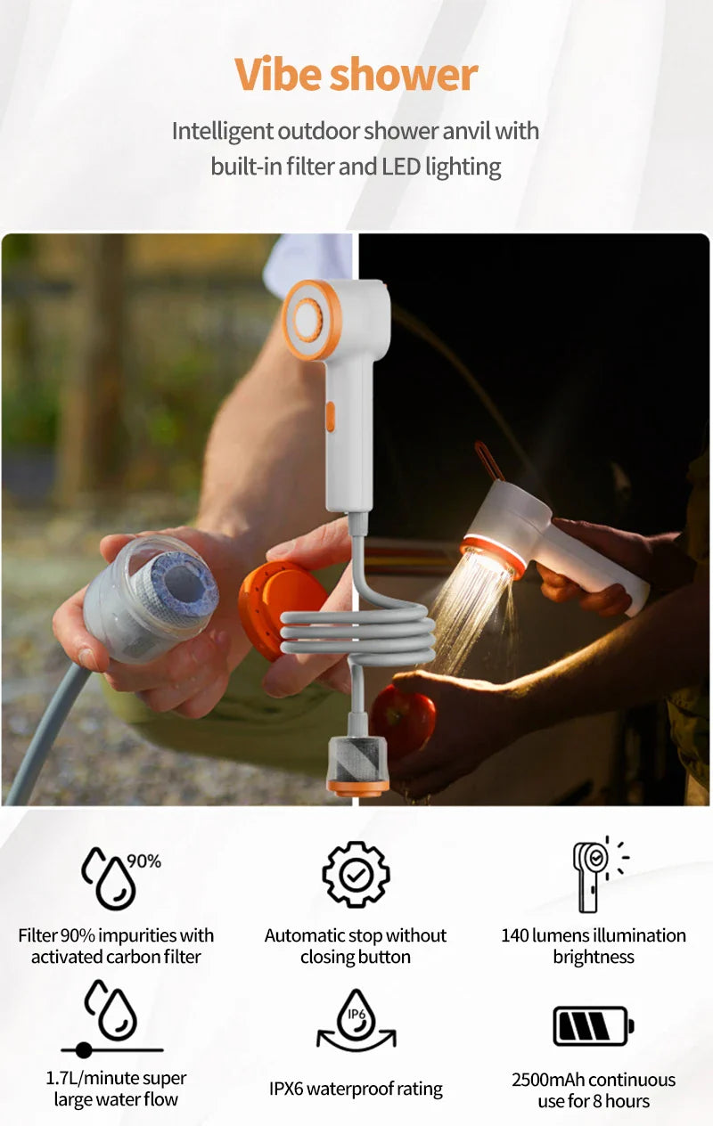 Portable Electric Outdoor Shower – 2500mAh USB Rechargeable Waterproof Showerhead for Camping & Car Wash