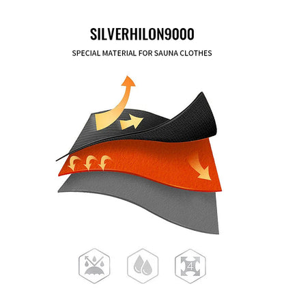 Unisex Sauna Suit Gym Set – Full Body Sweating Sportswear for Men & Women, Boxing, Running, Fitness & Weight Loss Tracksuit