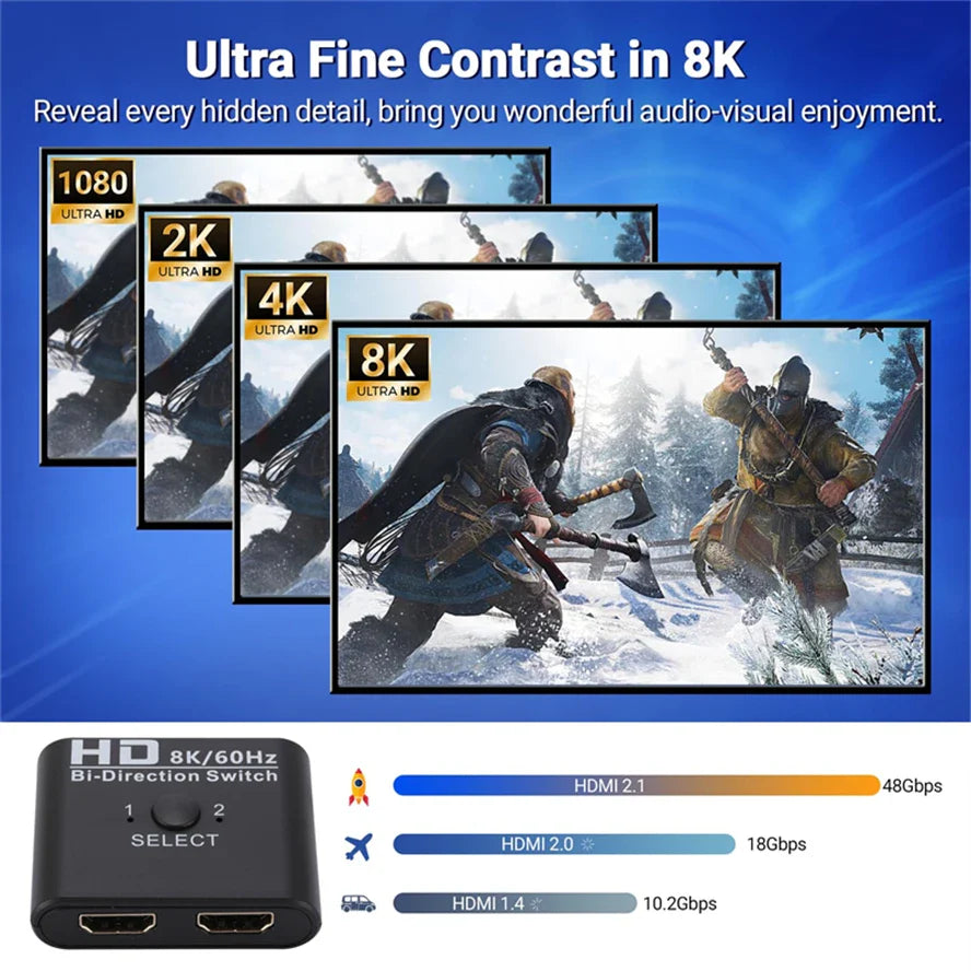 4K HDMI Bi-Directional Switch – 2 Port 8K 60Hz HDMI Splitter for Laptop, PC, Xbox, PS3/4/5, TV Box to Monitor Adapter