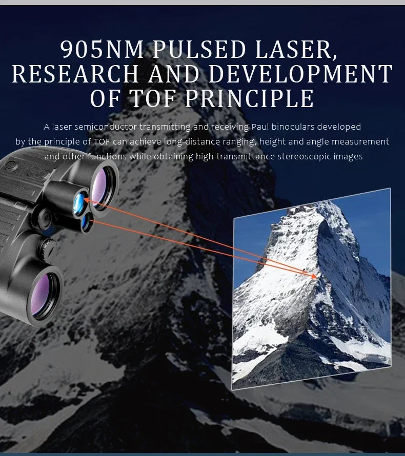 1500m Marine Binoculars for Adults – 8x40 with Rangefinder, Compass, IP65 Waterproof, UHD Field of View 8°