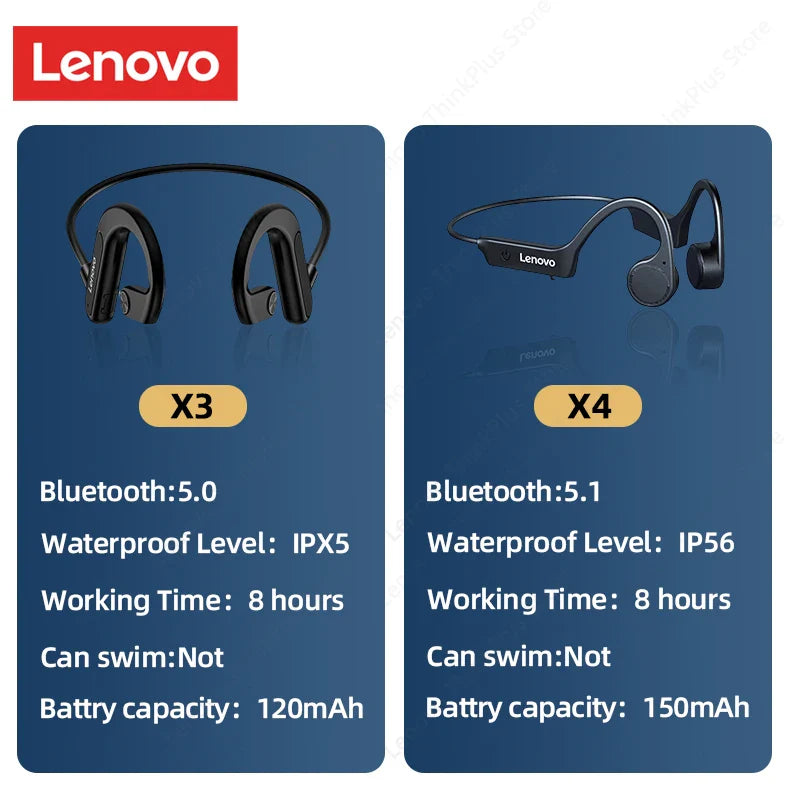 Lenovo X3 Pro Bone Conduction Earphones – Wireless Bluetooth HiFi Ear-Hook Headset with Mic, Waterproof Earbuds