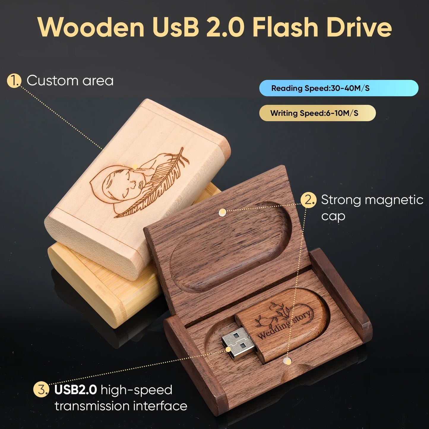 JASTER Wooden Bamboo USB Flash Drive 2.0 – 4GB/8GB/16GB/32GB/64GB/128GB Memory Stick Custom Logo Pendrive for Wedding Gifts & Personal Use