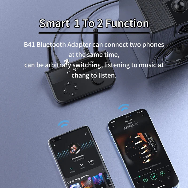 Bluetooth 5.3 3D Stereo Audio Receiver | Optical, Coaxial, 3.5mm AUX Output Wireless Adapter for Car Speakers