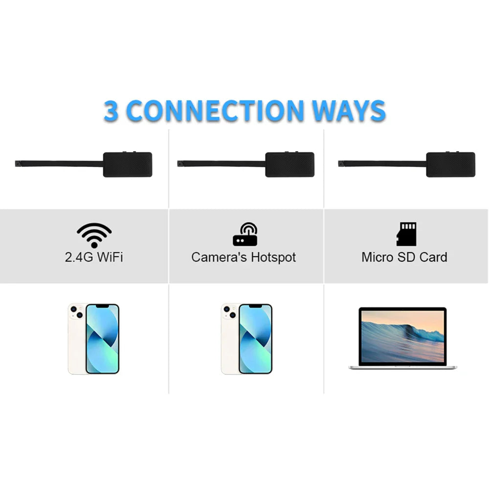 HD 1080P Mini WiFi Camera DIY Module — Nanny Cam with Wide-Angle, Motion Detection, Alarm, Recording, and Phone App Support