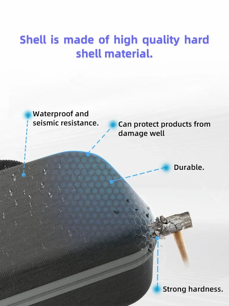 Portable EVA Hard Case Bag for PS Portal - Carry Storage for Sony PlayStation 5 Handheld Game Console Accessories