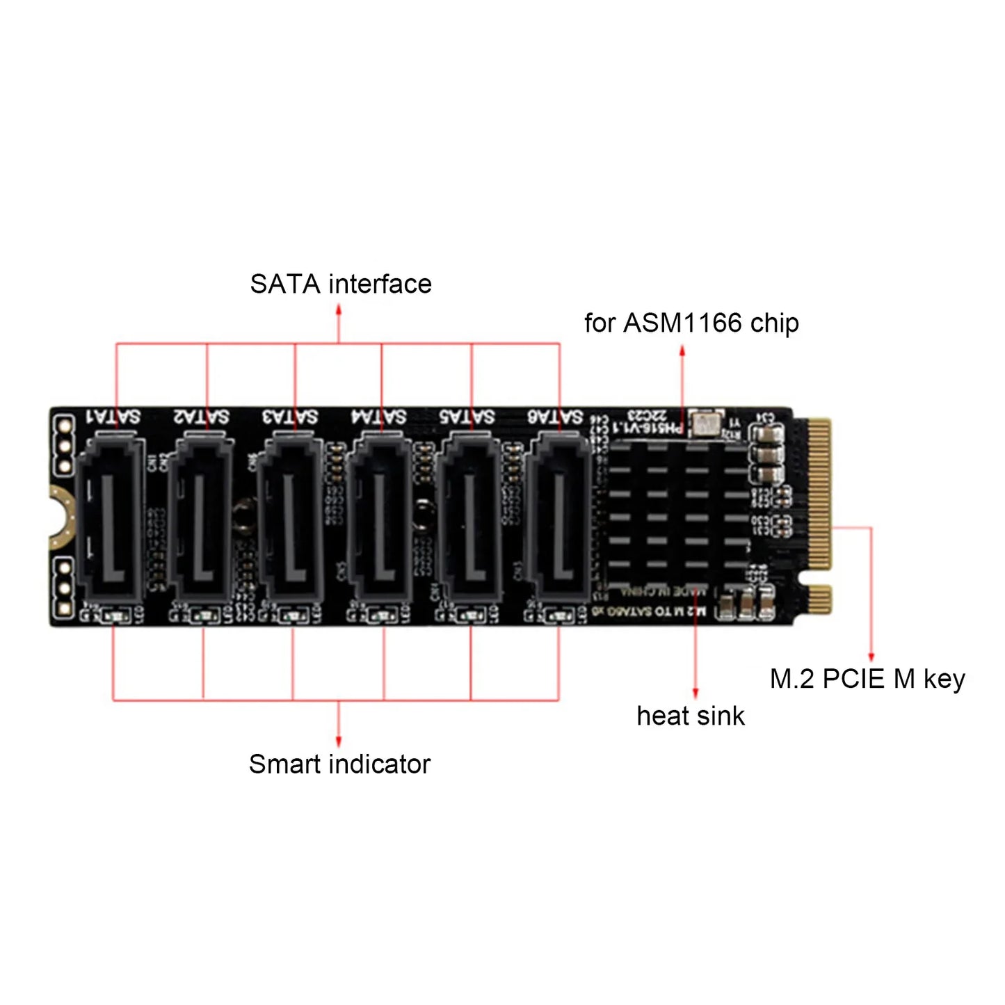M.2 to SATA 3.0 Adapter Card — 6Gbps High-Speed ASM1166 PCIe to SATA Expansion Card with Smart Indicator