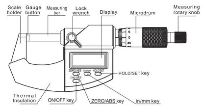 SHAHE 0.001mm Electronic Outside Micrometer — 0-25mm Digital Caliper Gauge for Precision Measurement