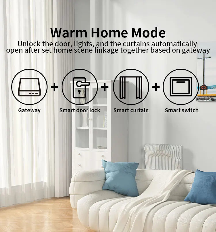 New Tuya Plug-in Multi-Mode ZigBee Bluetooth Gateway Hub – Smart Home Appliances Remote Controller, Alexa & Google Home Voice Control