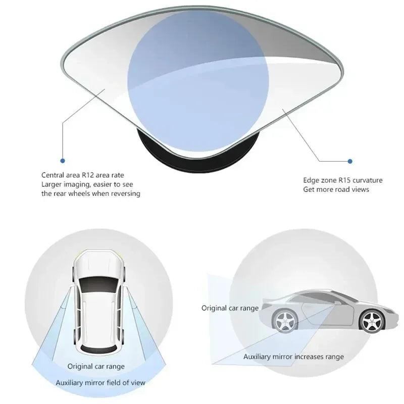 2pcs Car Blind Spot Mirrors - 360° Adjustable HD Wide Angle Frameless Rearview Auxiliary Round Mirrors