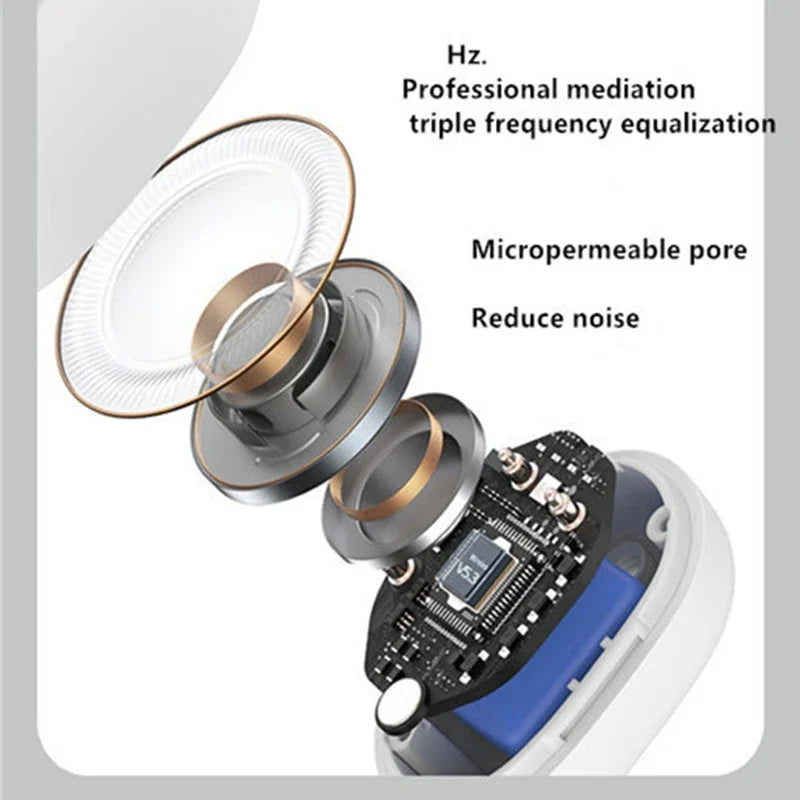 Wireless Bluetooth Earphone Clip – Bone Conduction TWS Headset with Mic, Sport Noise-Canceling High-Quality Auriculares