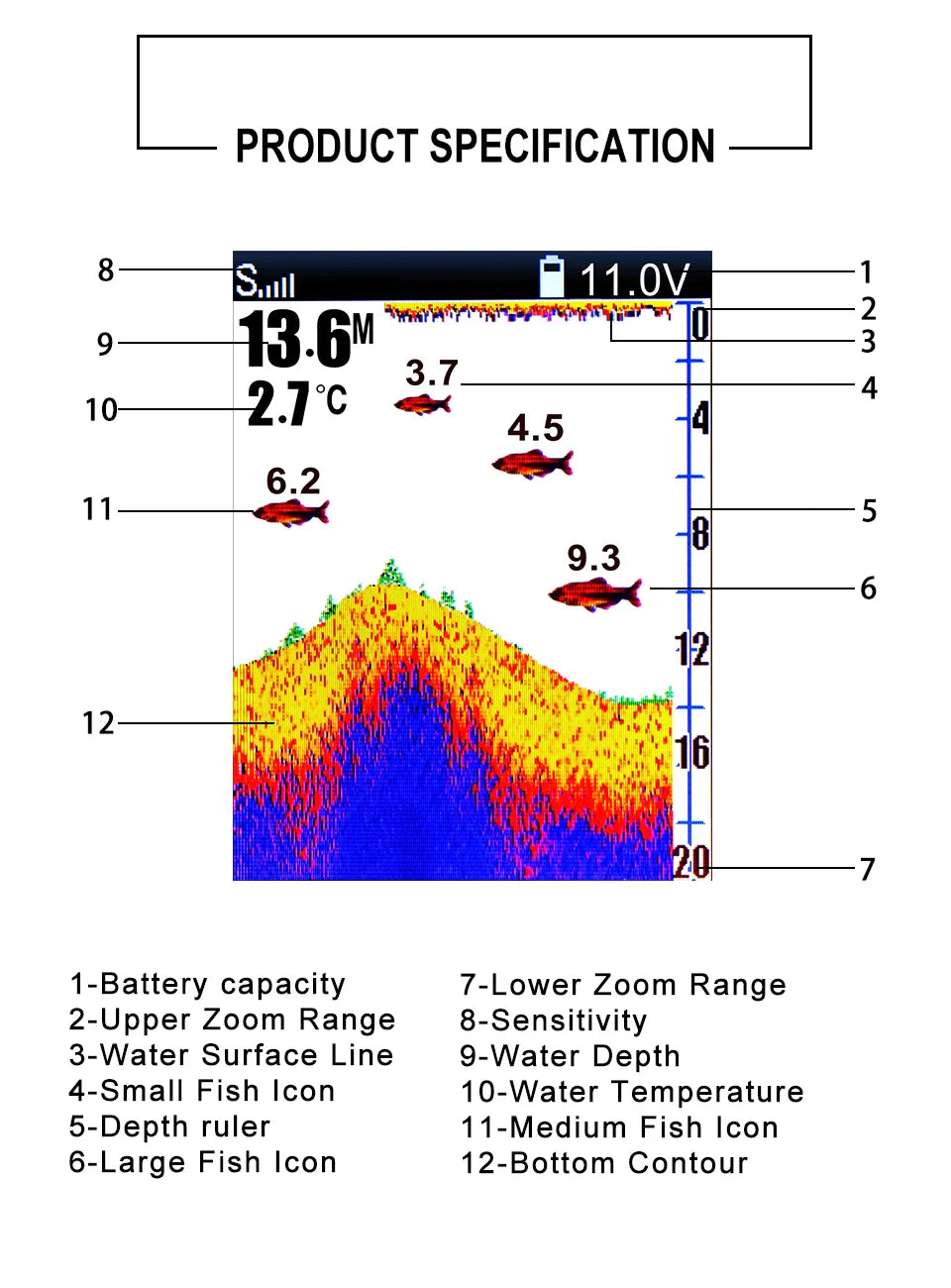 LUCKY FF918-CWLS Wireless Fish Finder – 980 ft Range, 45° Operating Range for Fishing Boats