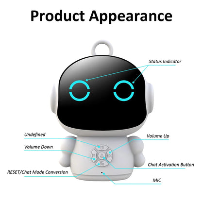 Tuya Smart AI Robot Toy – WiFi Voice Interactive Educational Learning Machine with Speech Recognition for Kids