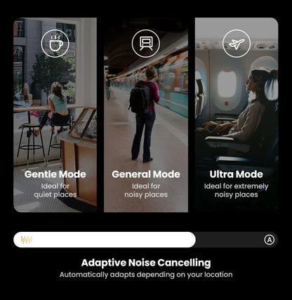 UGREEN Choice Max5c Wireless Bluetooth Headphones — 43dB ANC, Hi-Res LDAC, 75H Battery & Spatial Audio Earbuds