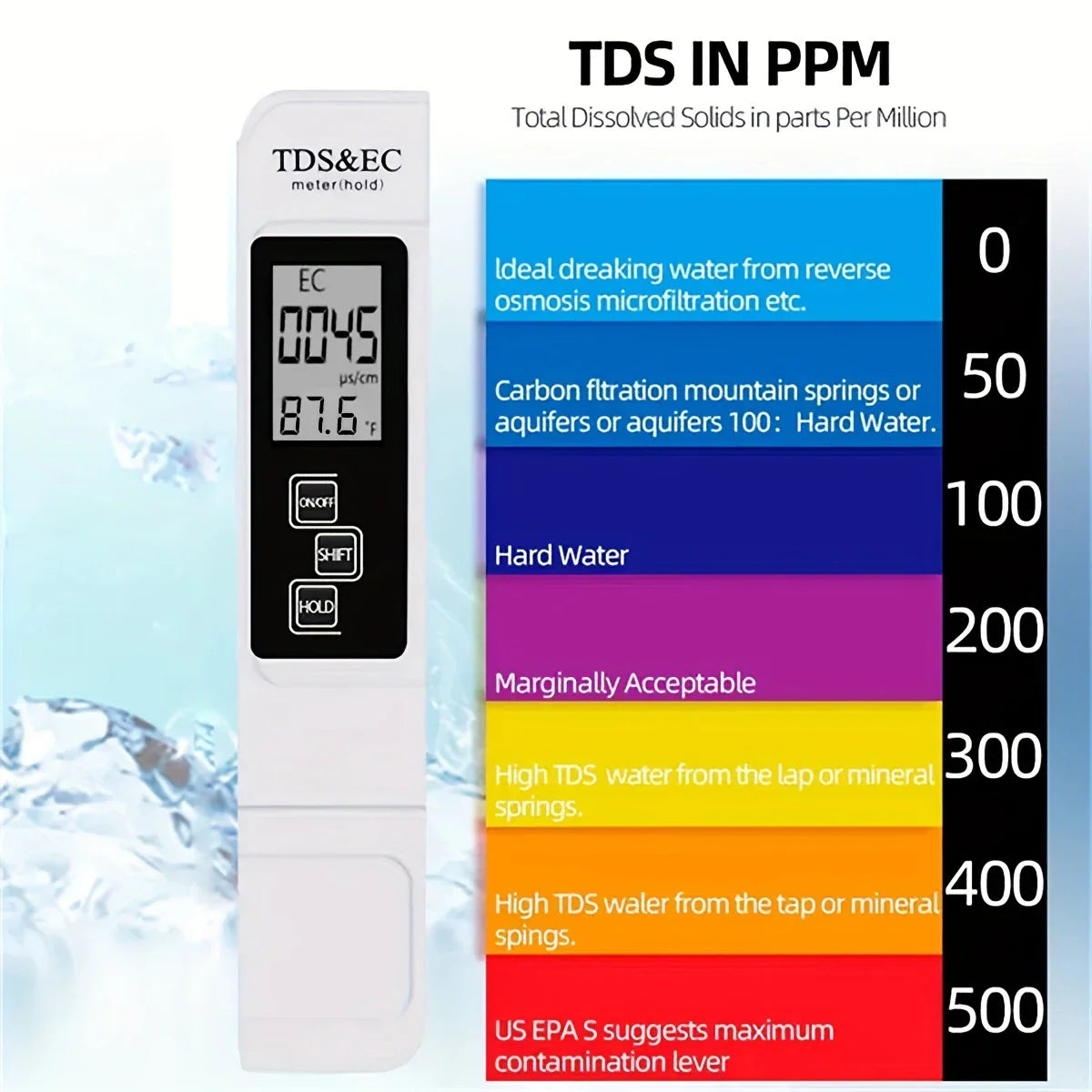 3-in-1 Water Quality Detection Pen – High Accuracy TDS & EC Meter for Household Drinking Water (0-9990ppm)