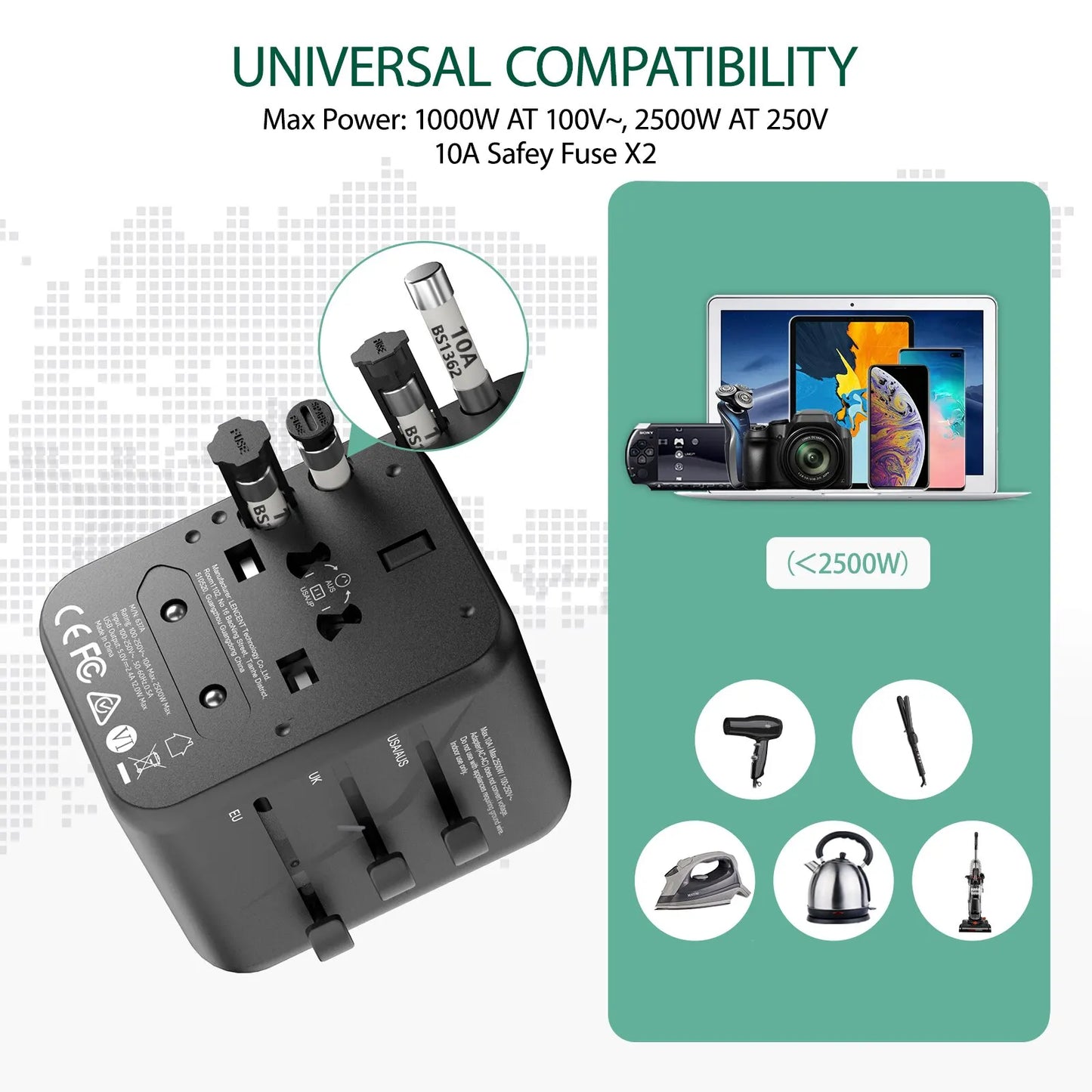 LENCENT International Travel Adapter – All-in-One Charger with 2 USB Ports, EU/UK/USA/AUS Plugs for Worldwide Travel