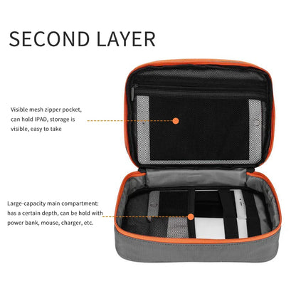 Portable Cable Storage Bag – Digital Electronics Organizer Pouch for USB Cables, Chargers & Travel Accessories